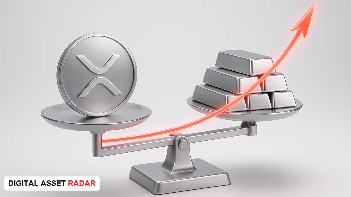 Ripple price in pounds — XRP to GBP conversion scene, Digital Asset Radar guide