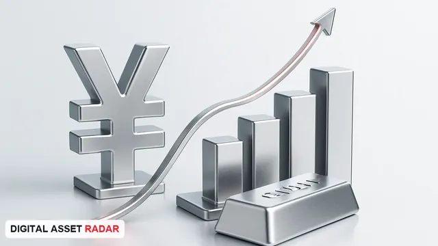 China's New Gold System: Why Beijing Killed Paper Gold — Digital Asset Radar analysis
