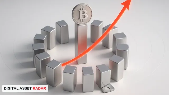 Market Seasonality Explained: Do Calendar Patterns Work? — Digital Asset Radar analysis