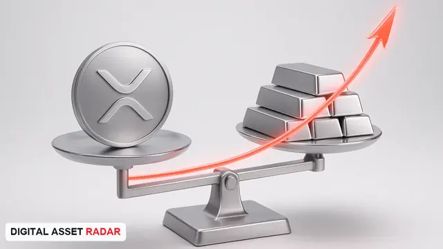 Ripple price in pounds — XRP to GBP conversion scene, Digital Asset Radar guide