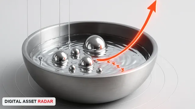 What Is Global Liquidity? The Tide That Moves Markets — Digital Asset Radar analysis